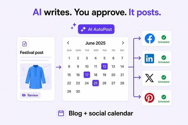 AI AutoPost calendar that writes, reviews, and schedules social posts