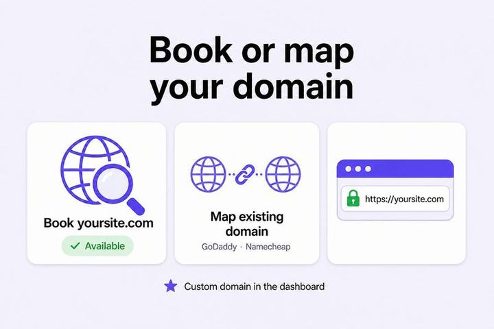 Book a new domain or map an existing domain to your website